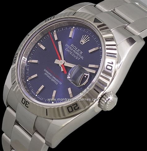 rolex date just turn o graph